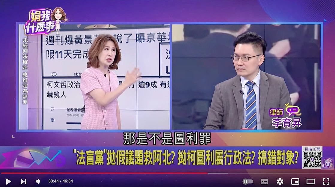 京華城,柯文哲,貪污