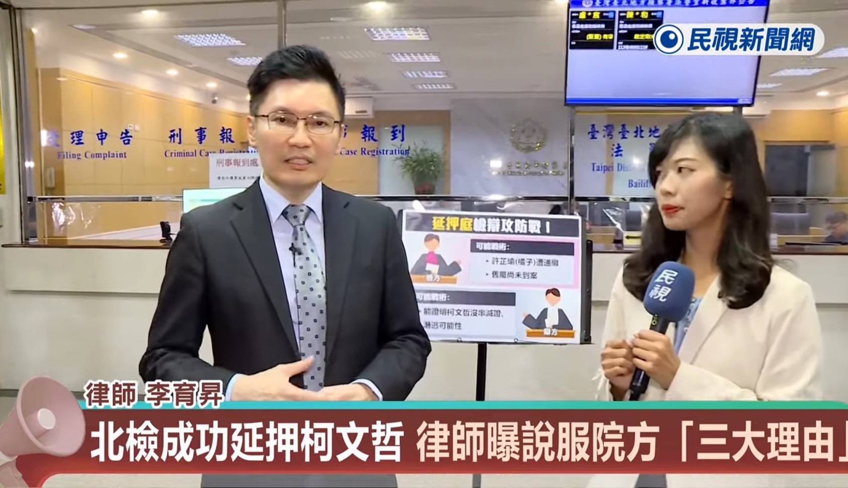 延押,羈押,延押庭,交保,交保律師,柯文哲